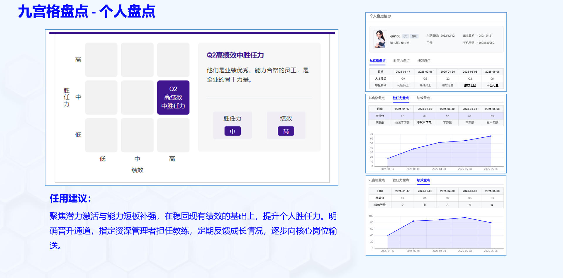 九宮格盤點 - 個人盤點