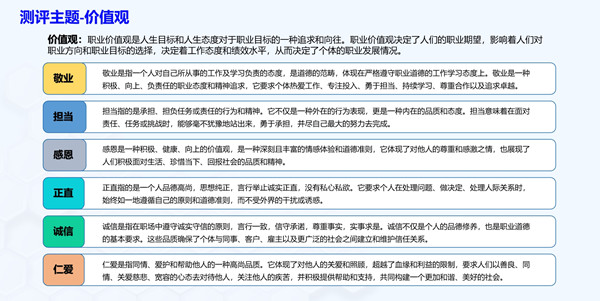 華開天人才測評主題中的價值觀介紹